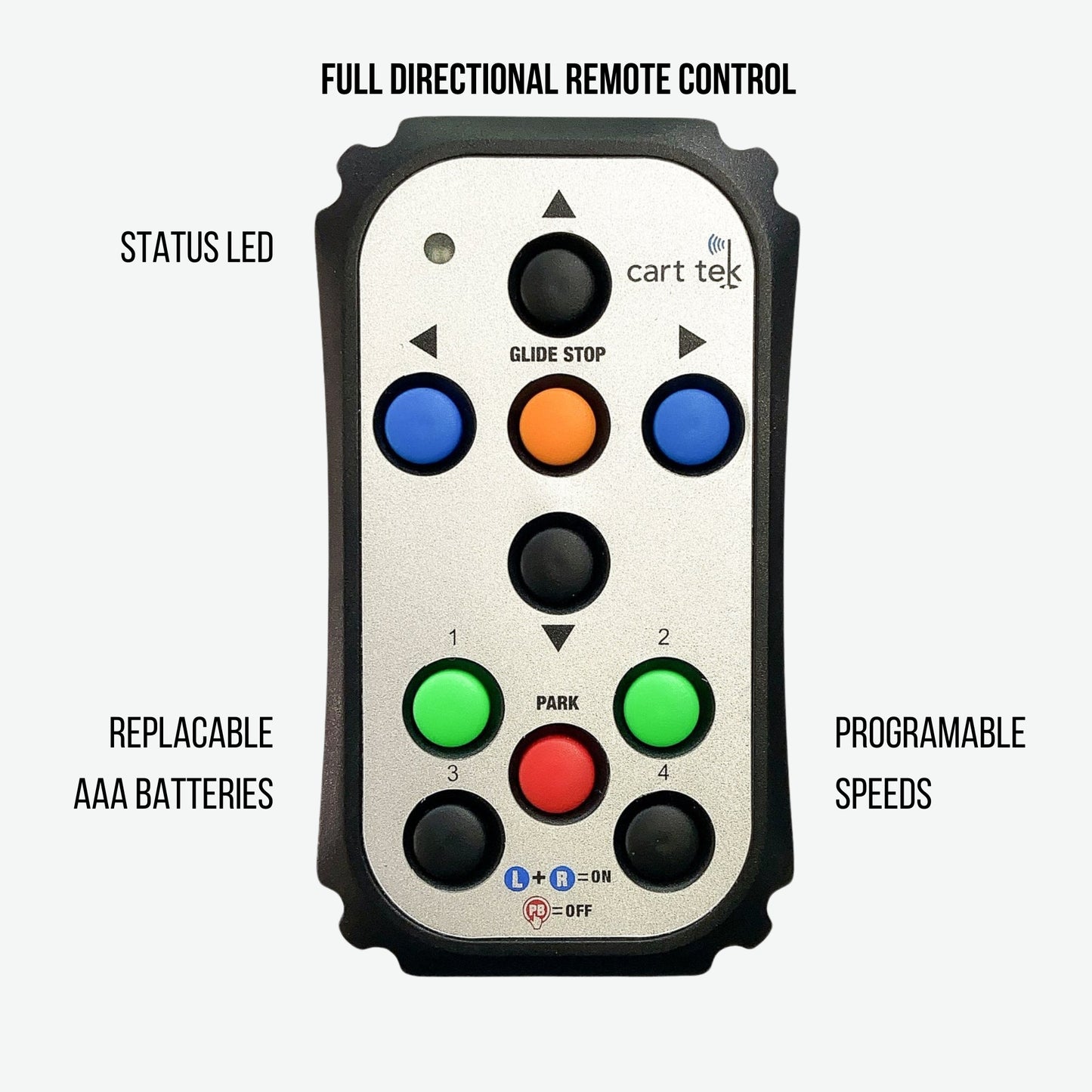Replacement V3 Remote Control