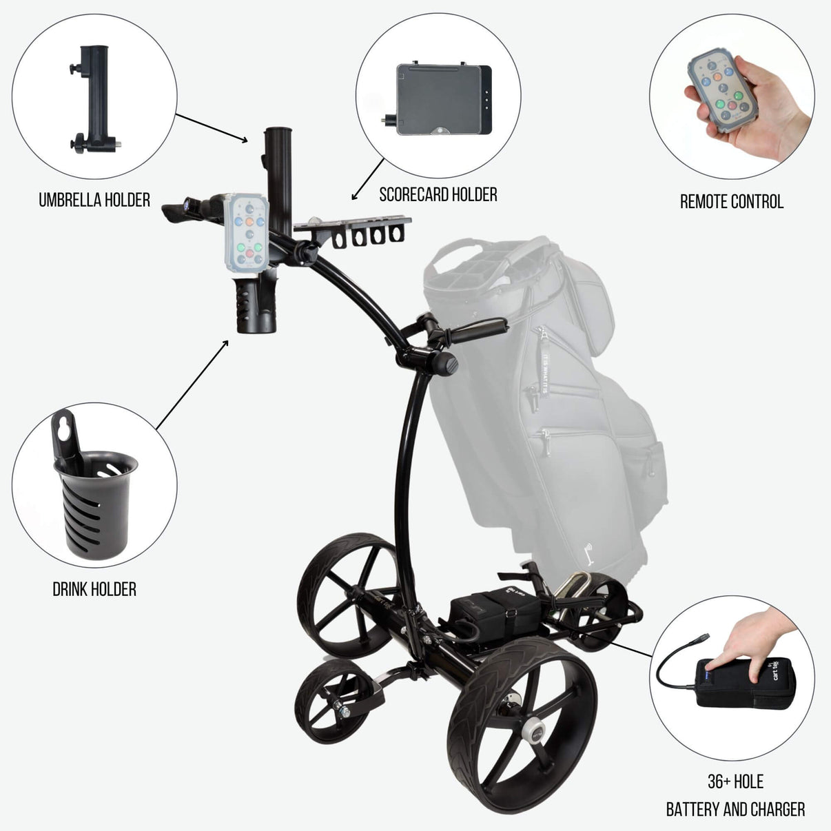 1500 V3 | Electric Golf Push Cart With Remote Control – Cart Tek