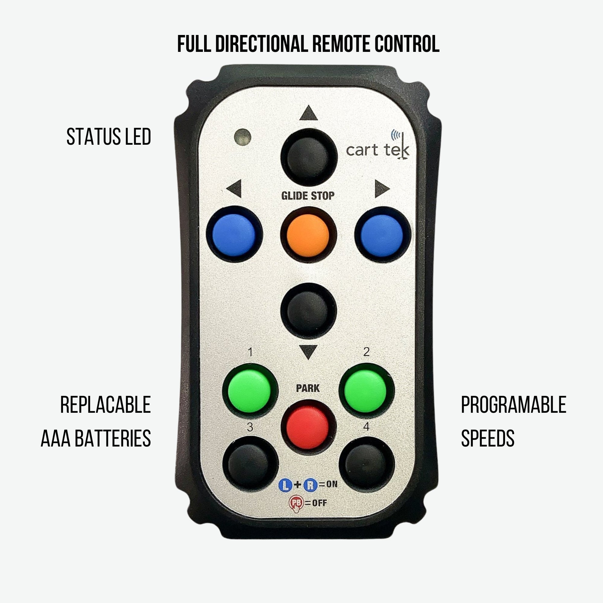 Replacement V3 Remote Control