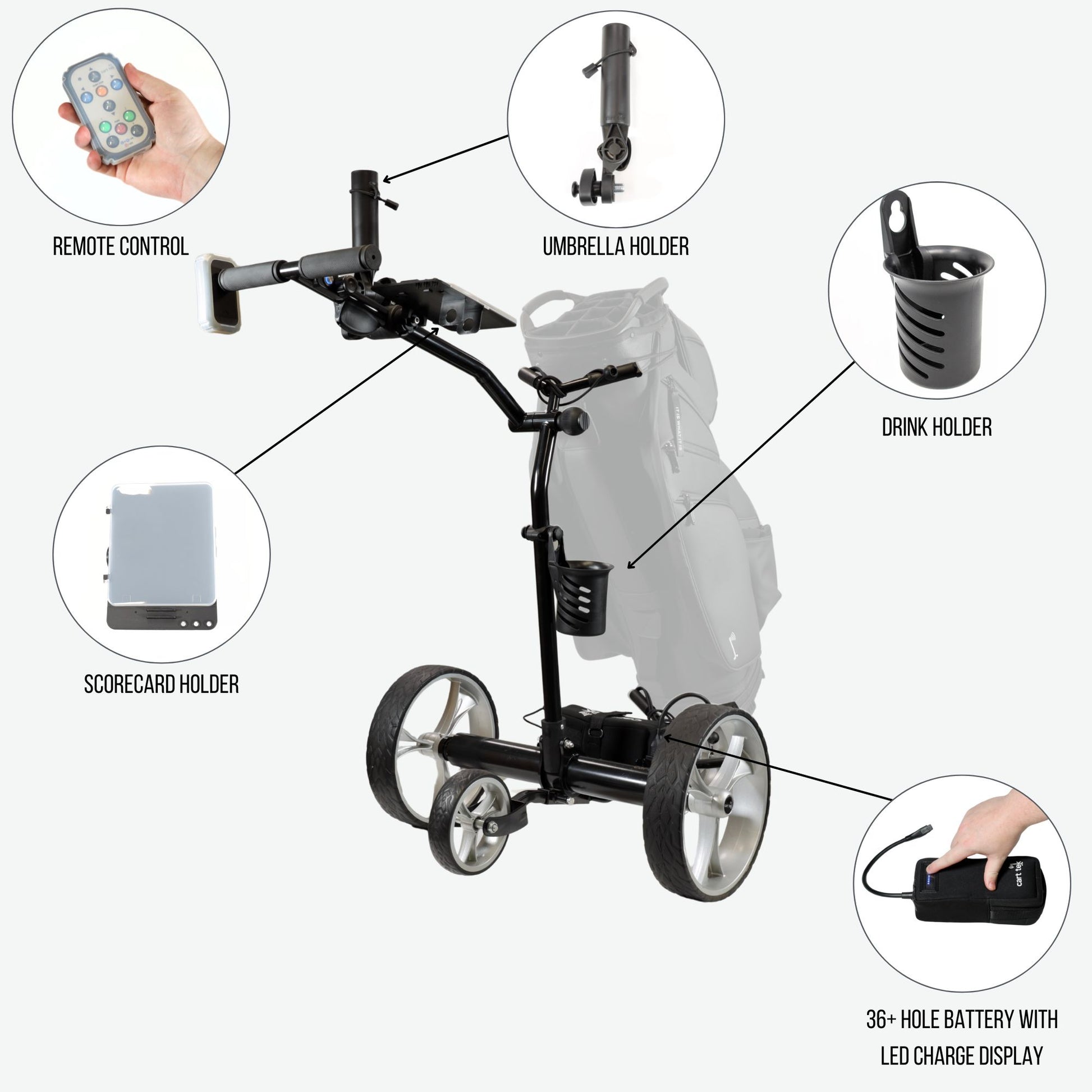 Yellowstone Black remote control electric golf cart with included accessories, designed for walking golfers. This lightweight electric golf cart features a high-capacity lithium-ion battery for 36+ holes, fast charging in 5-6 hours, and an easy-folding frame, making it one of the best electric golf carts for flat courses.