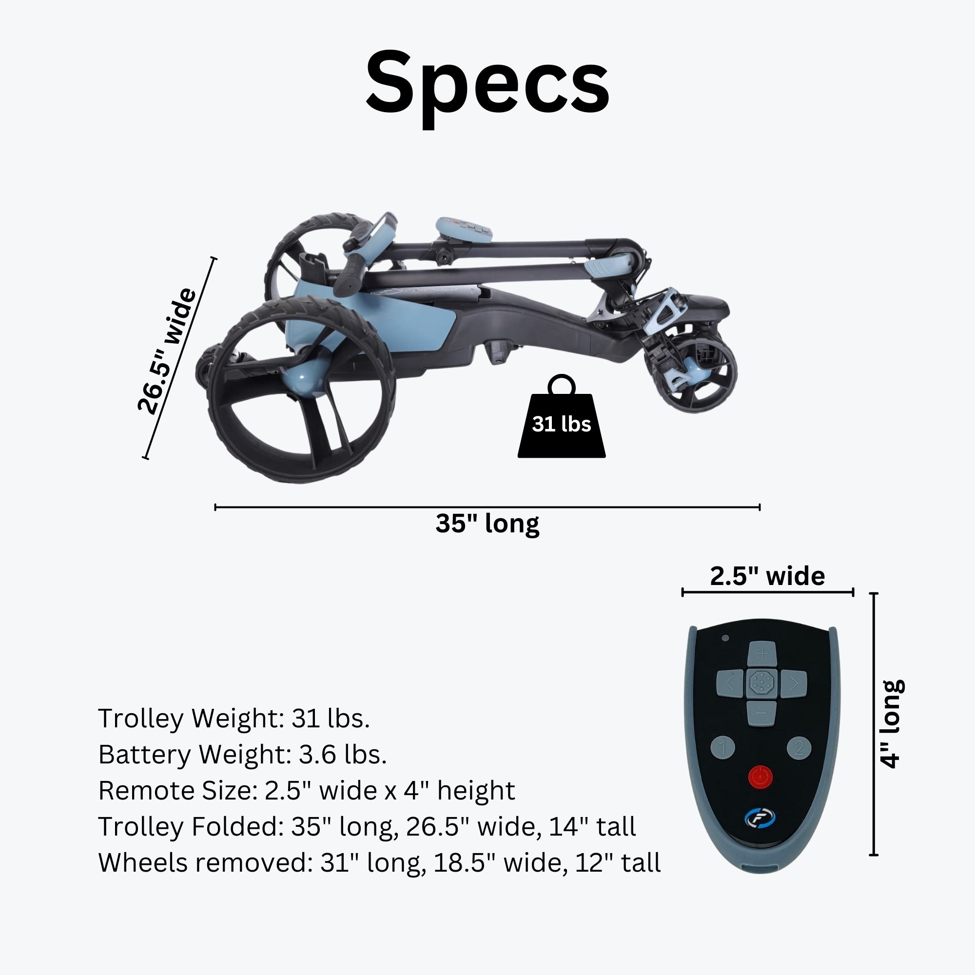 FORMULA Remote