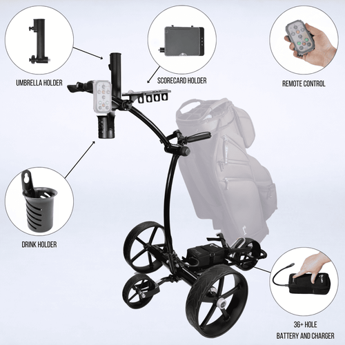 Accessories callout graphic for the black Cart Tek 1500 V3 electric golf caddy showing umbrella holder, scorecard holder, drink holder, remote control, and 36+ hole battery/charger.