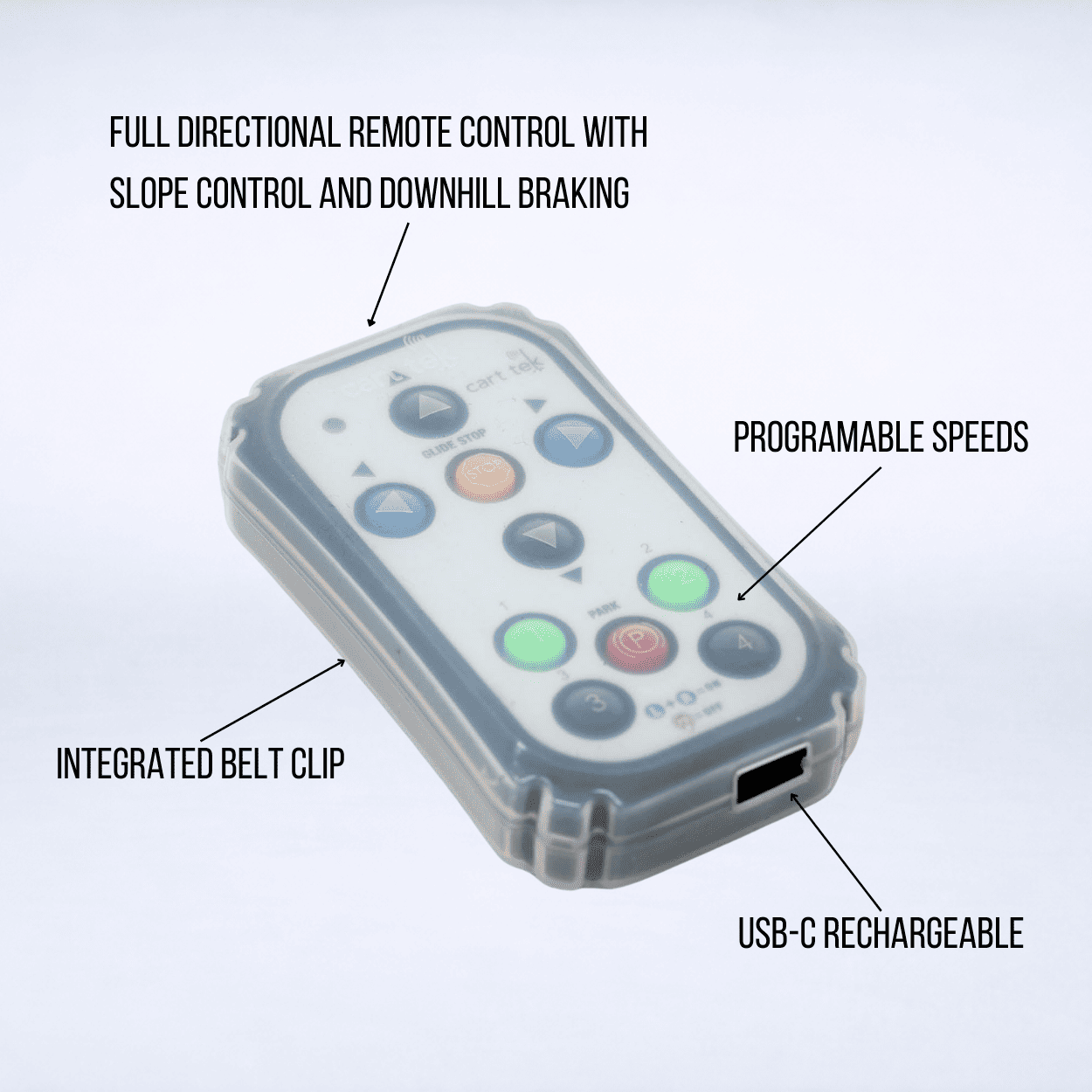 Close-up callout graphic of the Cart Tek 1500 V3 remote control showing full directional control, programmable speeds, integrated belt clip, and USB-C recharging.